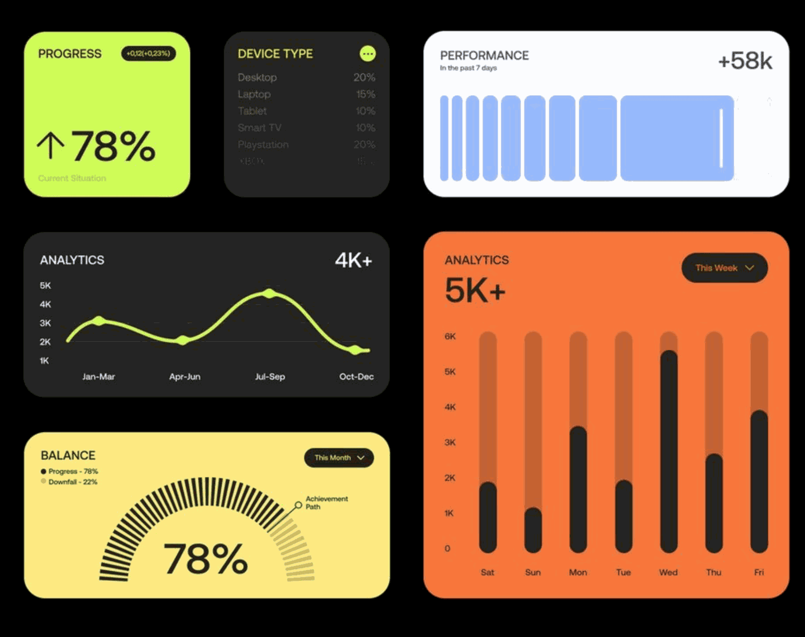 Proyecto de branding y diseño web desarrollado por GNERAI