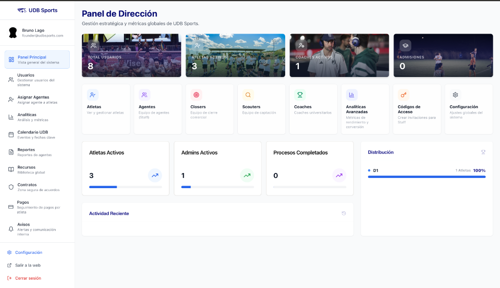 UDB Sports SaaS Dashboard